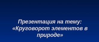 Презентация на тему